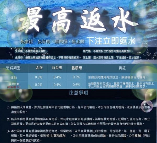 天下球版服務合法化-地下運彩